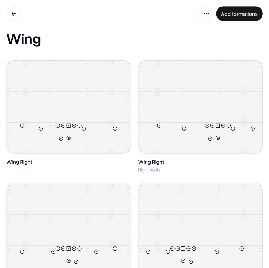 Formation group for Wing formation