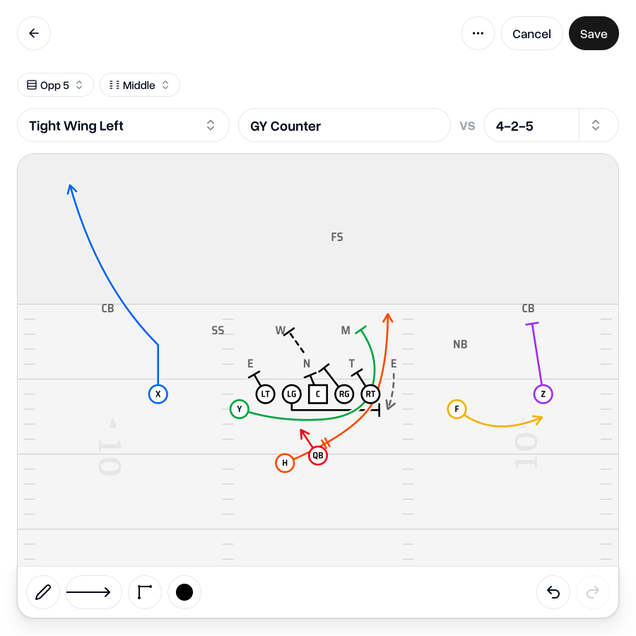 Play diagram with formations adjusted for red zone field position
