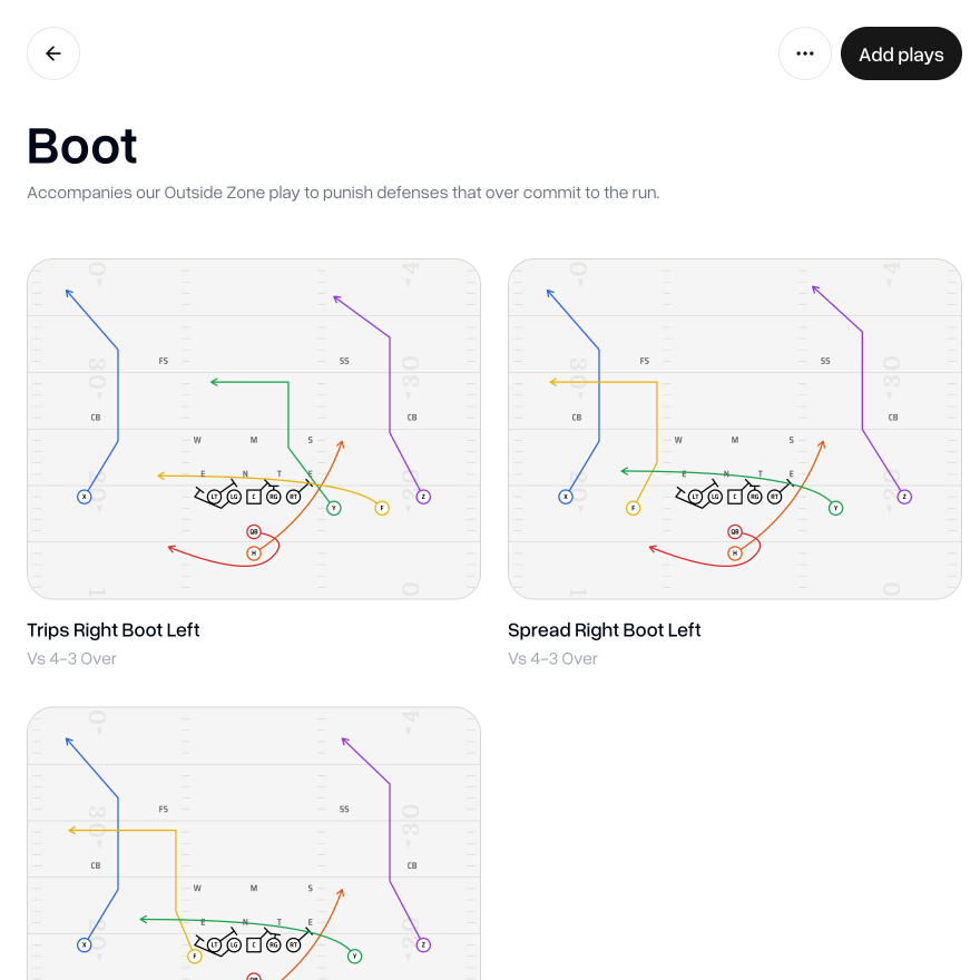 Play group with description