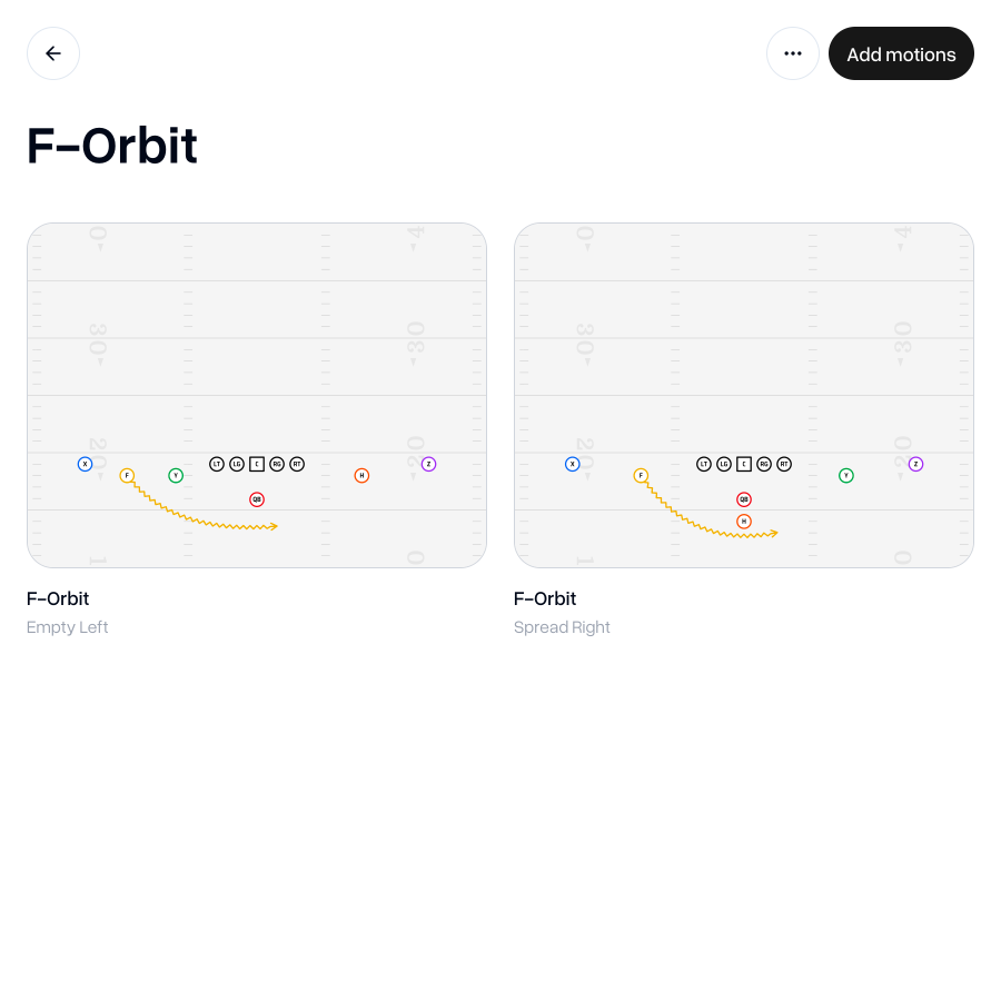 Motion group in Play Designer Pro