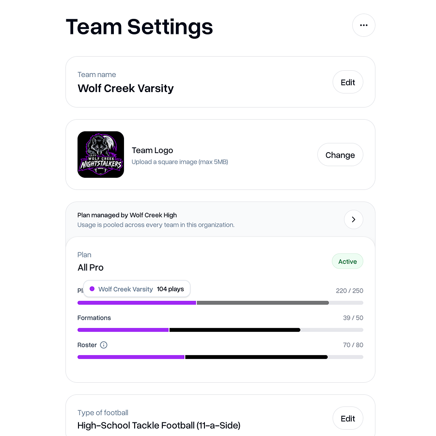 Team settings usage