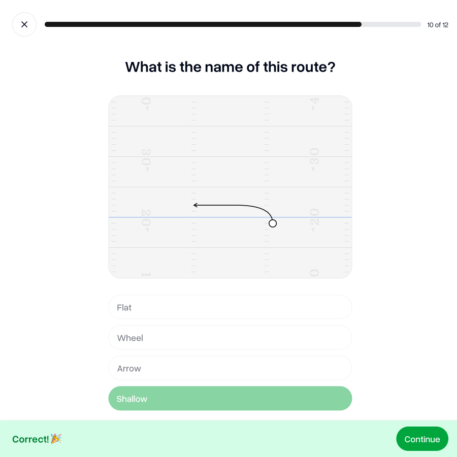 Quizzes on route trees in the Learn tab
